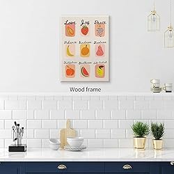 Trendy Fruit of The Spirit Wall Art Christian Bible