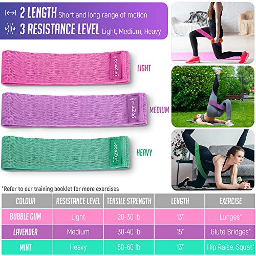 Hip Bands for Legs and Butt Fabric Booty Bands for Exercise Resistance Glute Band Circle Workout Loops Squat Resistant Women Stretch Exercise Loop Thigh Cloth Trainer Best Thick Excersize Men Resisten