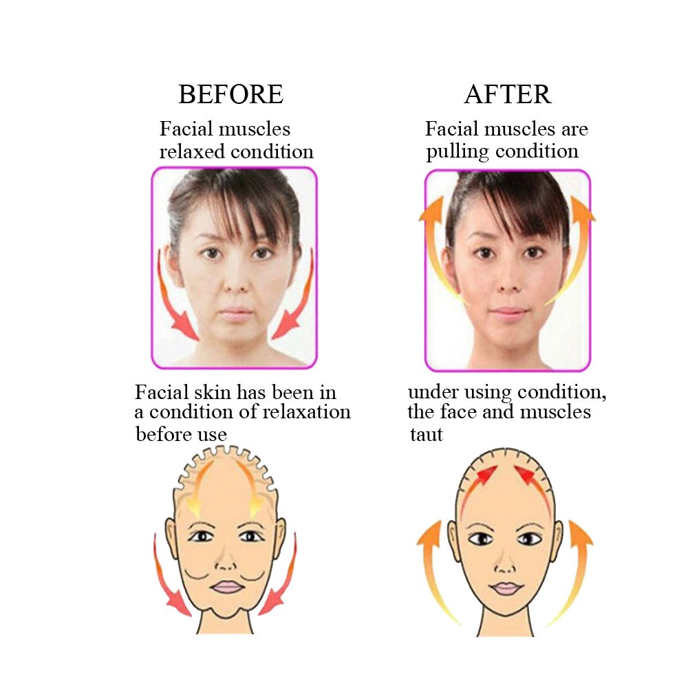 Face Slimming Exerciser Diy Face Slimmer Trainer ExerciseWalls