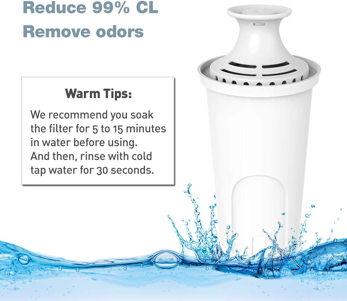 HiWater Standard Water Filter Replacement for Brita Pitchers, Dispensers, Premium Pitcher Replacement Filters (4 Pack): Home Improvement