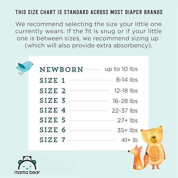 AMAZON BRAND – MAMA BEAR GENTLE TOUCH DIAPERS, SIZE 2, 46 COUNT, LEAK PROTECTION, WETNESS INDICATOR, CHLORINE FREE, POCKETED WAISTBAND