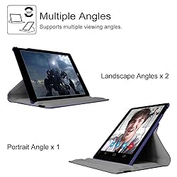 iPad Air (3rd Gen) 10.5" 2019 / iPad Pro 10.5" 2017