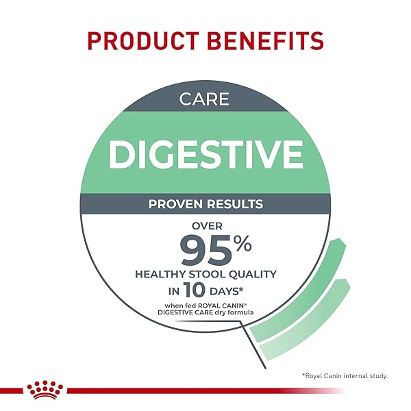 ROYAL CANIN FELINE CARE NUTRITION DIGESTIVE CARE ADULT DRY CAT FOOD, 6 LB BAG