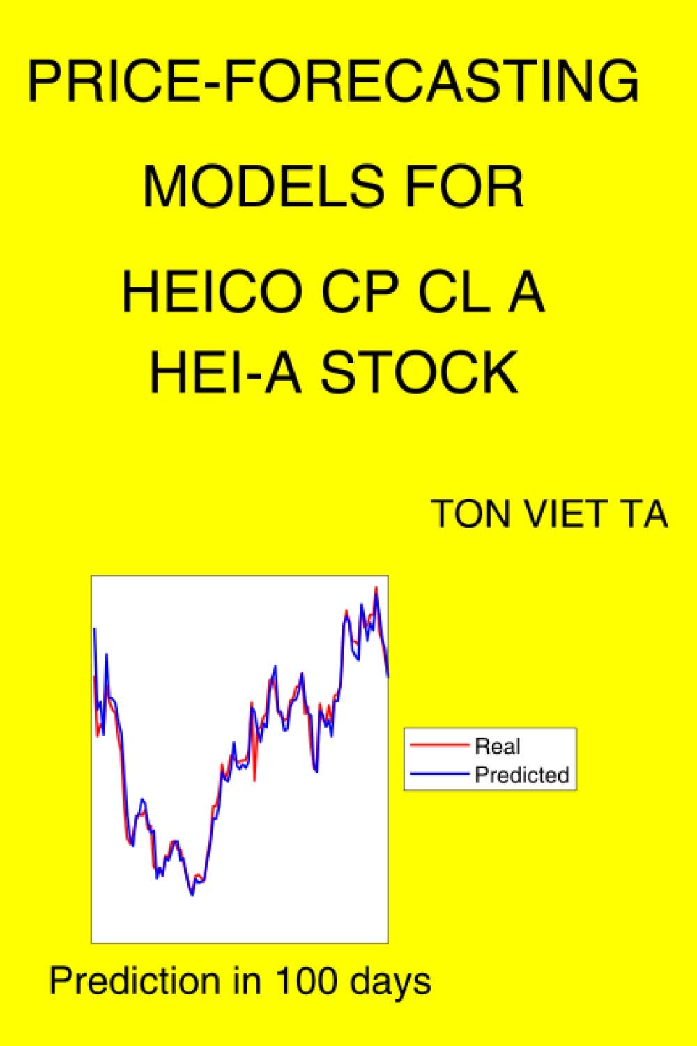 Price-Forecasting Models for Heico Cp Cl A HEI-A Stock: Ta ...