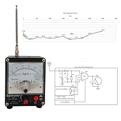 Mcbazel Surecom SS11 Portable Field Strength Power