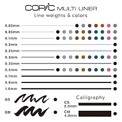 Copic Markers 9-Piece Multiliner Inking Pen Set
