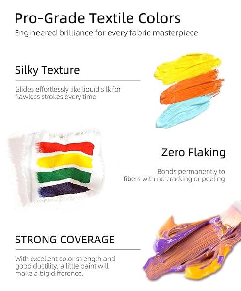 COLORFUL 14 COLORS PERMANENT FABRIC PAINT FOR FURNITURE, 16.65 OZ (500 ML) FABRIC PAINT FOR CLOTHES, SOFT RICH PIGMENT NON-TOXIC TEXTILE PAINT FOR FABRIC DIY CRAFTS T-SHIRTS SHOES JEANS FOR ADULT