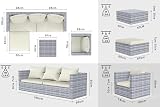 bigzzia 5Pcs Rattan Garden Furniture Set Gray Modular Corner Sofa Table Cushions view 7