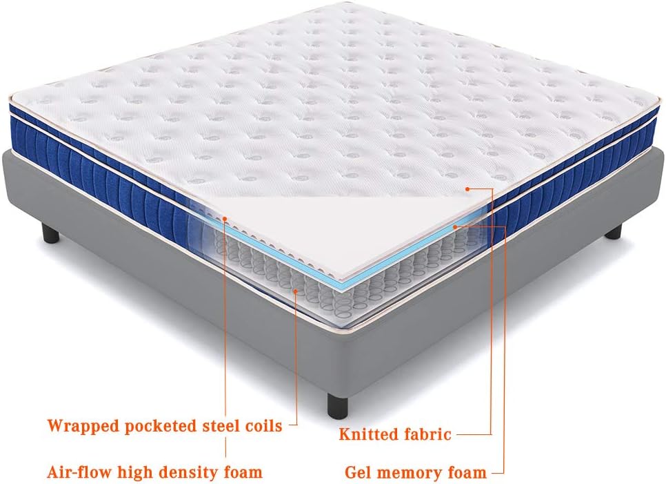 Sweetnight Ocean Blue 8" Hybrid Mattress | Gel Memory Foam & Individually Pocket Springs | Full Size: Furniture & Decor