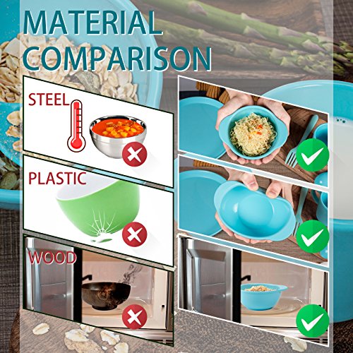 Childrens Dinnerware Set 5 Pieces, Yehua Baby, Toddler, Kids Tableware Set - Spoon, Fork, Cup, Plate, Bowl - FDA/BPA Free Certified Silicone, Unbreakable, Best Gifts With Child 1-13 Years Old - Blue