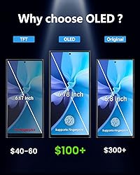 OLED for Samsung Galaxy S22 Ultra 5G Screen