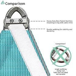 SunnyRoyal 17'x22' Sun Shade Sail Super A Ring Wire