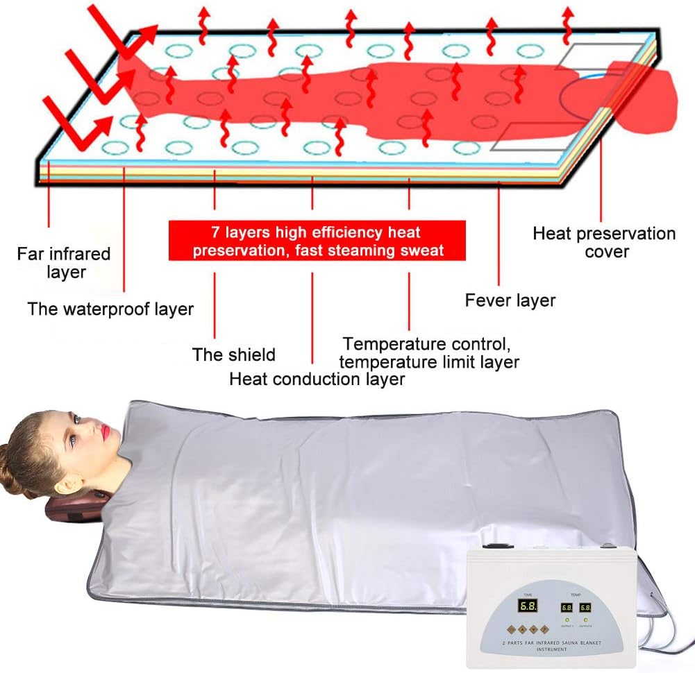 Cocoarm Portable Steam Sauna Spa Folding Tent Body Shaper Sauna Slimming Blanket Detox Therapy Machine Infrared Blanket (06): Garden & Outdoor