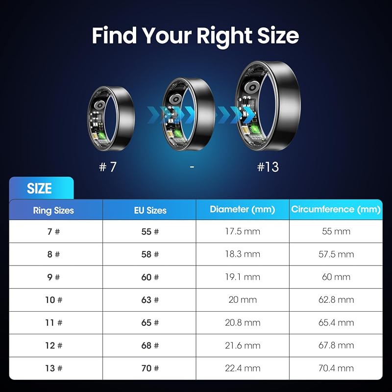 Bague Connectée Homme Femme, Smart Ring avec Commande Gestuelle, Fréquence Cardiaque(HRV), SpO2, Sommeil, 170+ Modes Sportifs, Smartwatch 5ATM Podomètre pour Android iOS, Taille 11, Noir — photo 2 sur 8