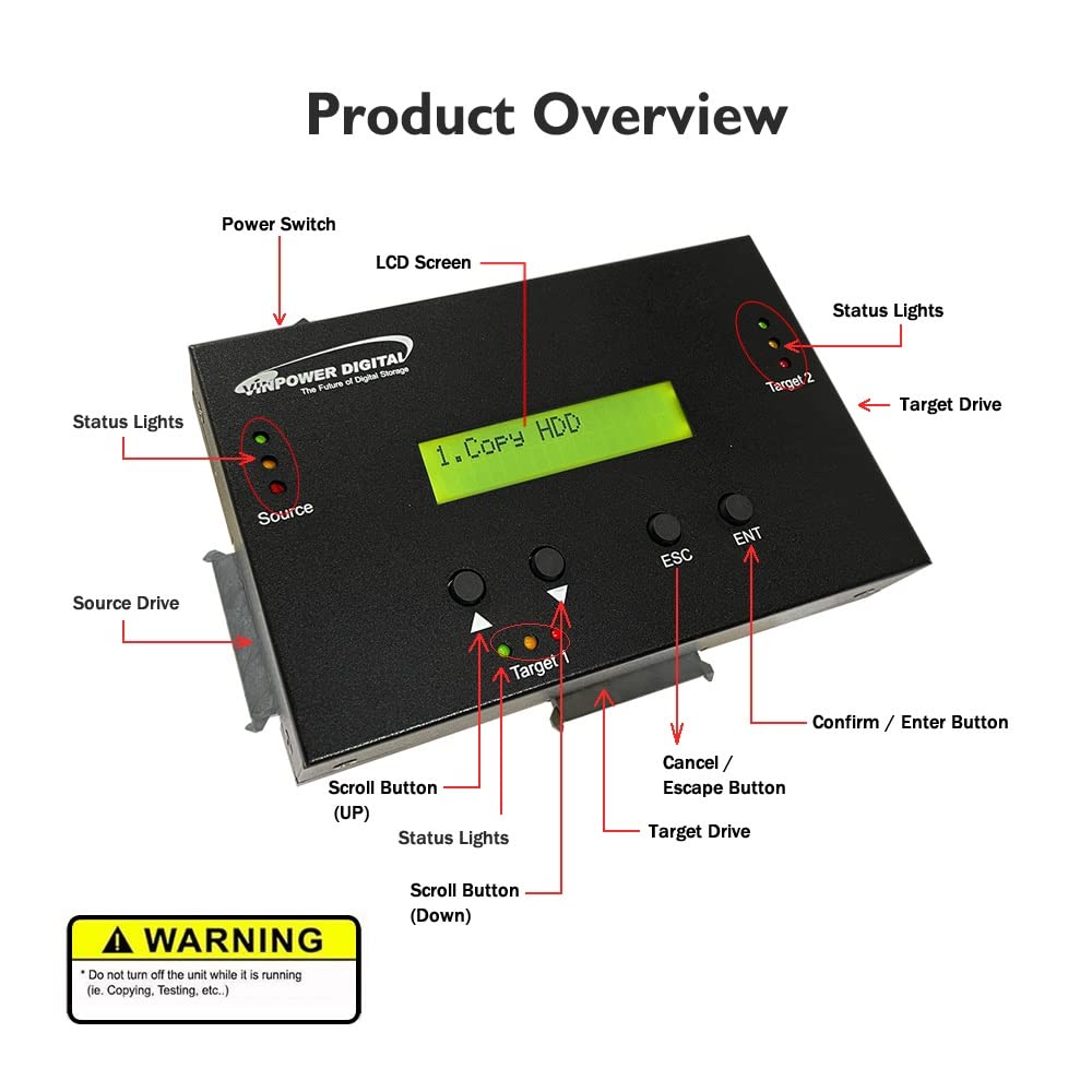 Vinpower 1 to 2 SATA 2.5