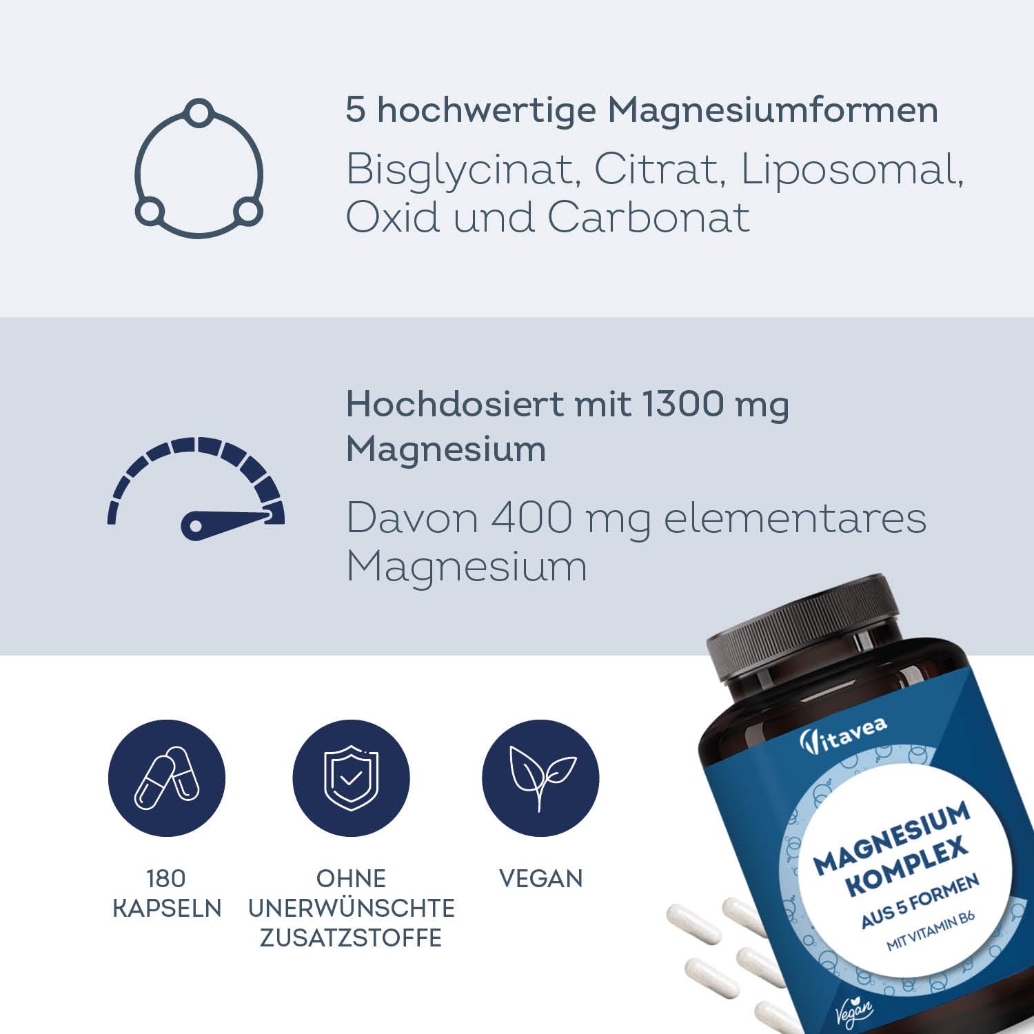 Magnesium Komplex hochdosiert - 5 hochwertige Formen - 180 Kapseln 2