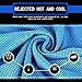 NUOYIGAOGE Cooling Towel, Snap Cooling Towel for Sports/Workout/Fitness/Gym/Yoga/Pilates/Travel/Camping, Pack of 2