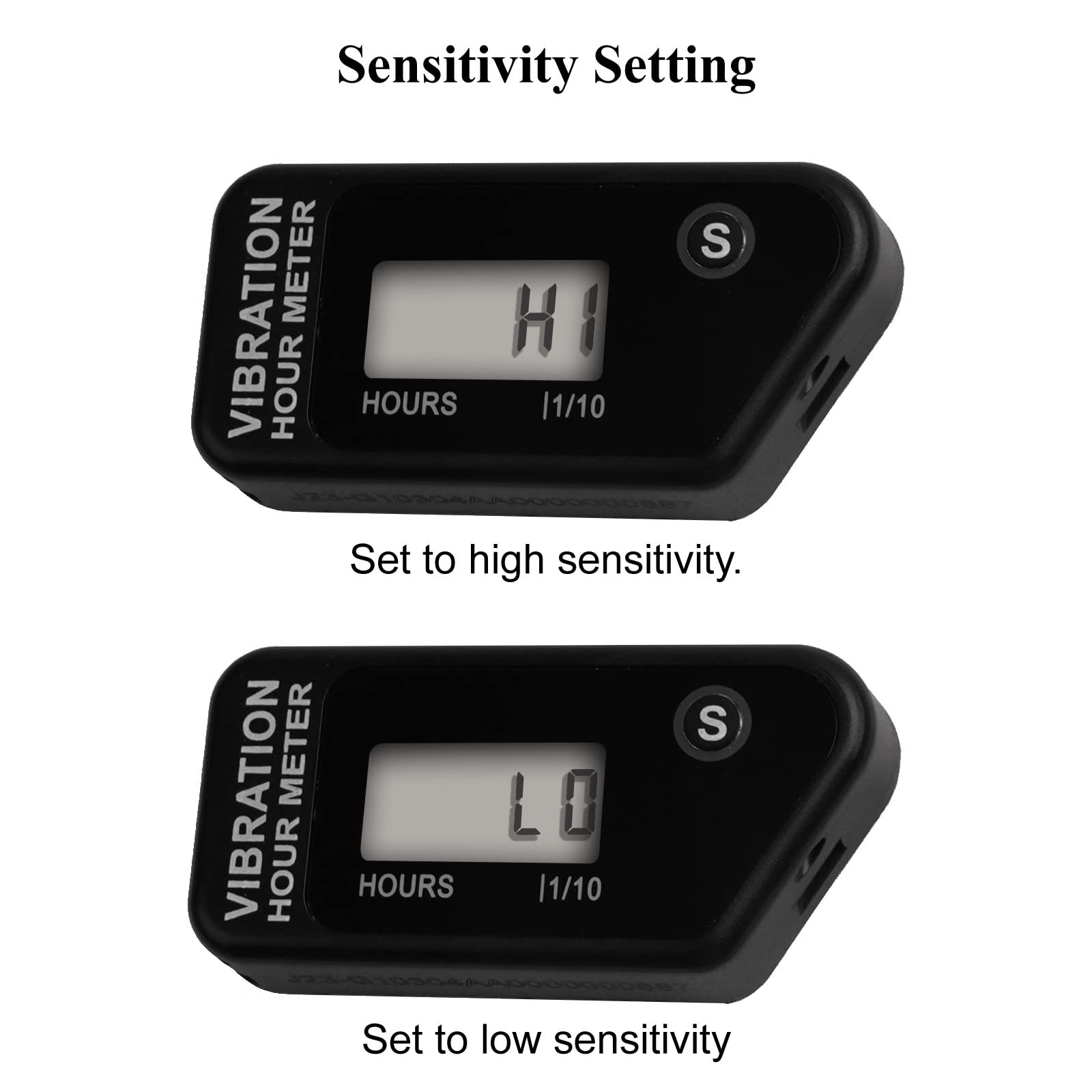 View 3