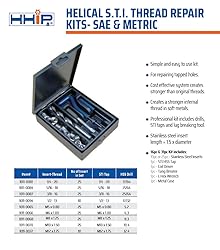 HHIP 1011-0081 31 Piece 1/4-20 Helical STI Thread