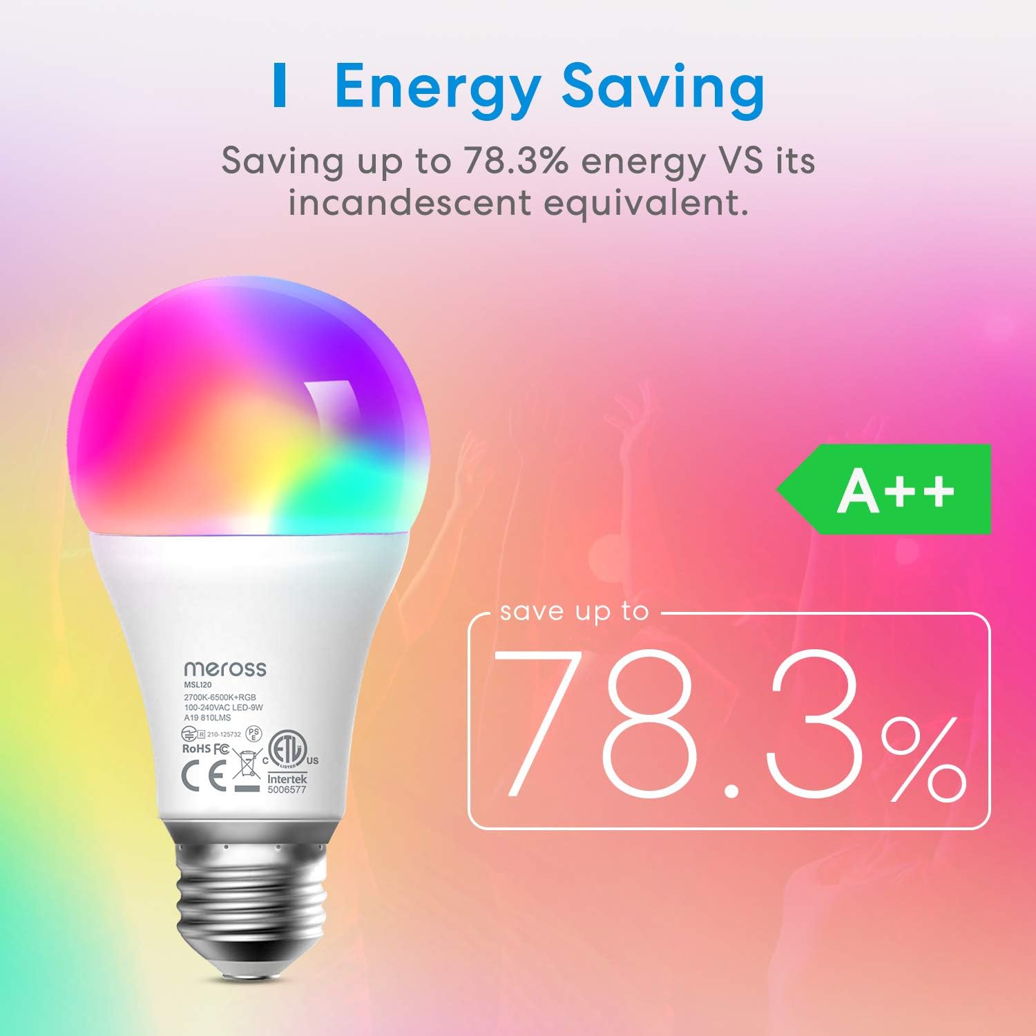 Bombilla LED multicolor E27 WiFi compatible con Alexa, Google Home e IFTTT por sólo 7,99€ ¡¡20% de descuento!!
