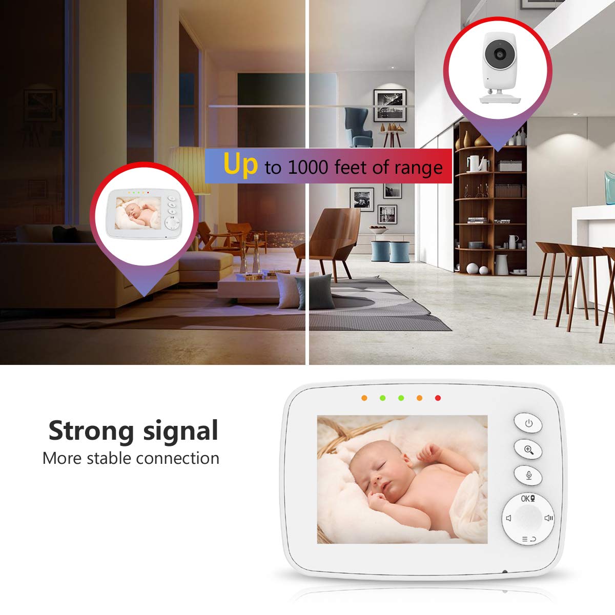 IKQIEOR Baby Monitor- 3.2” Video Baby Monitor with Camera and Video, Two-Way Audio, Infrared Night Vision, 2 x Zoom and Lullabies Play : Baby