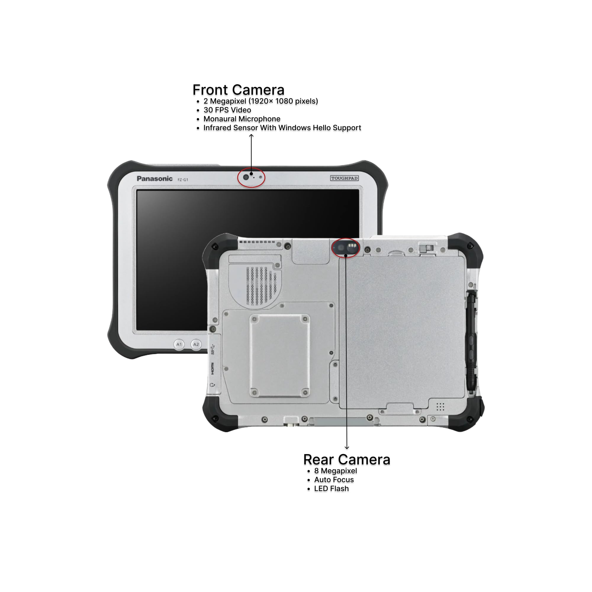 Toughbook Panasonic Toughpad G1, FZ-G1 MK4, i5-6300U 2.4GHz, 10.1 Touch, 8GB, 128 SSD, Wi-Fi, Bluetooth, Windows 10 Pro (Renewed)