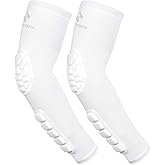 HOPEFORTH 2PCS Padded Elbow Forearm Sleeves Compression Arm Protective Support