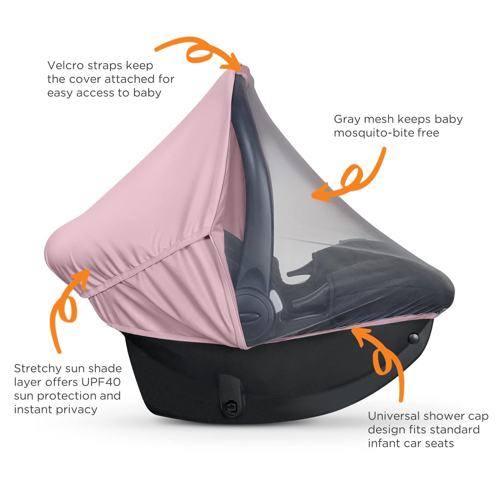 Summer Baby Car Seat Cover | 2-in-1 Breathable Carseat Sun Shade & Mosquito Net | UV Protection Lightweight Canopy Covers for Infant Girls | Bug Net Mesh for Spring & Summer Warm Weather (Pink)