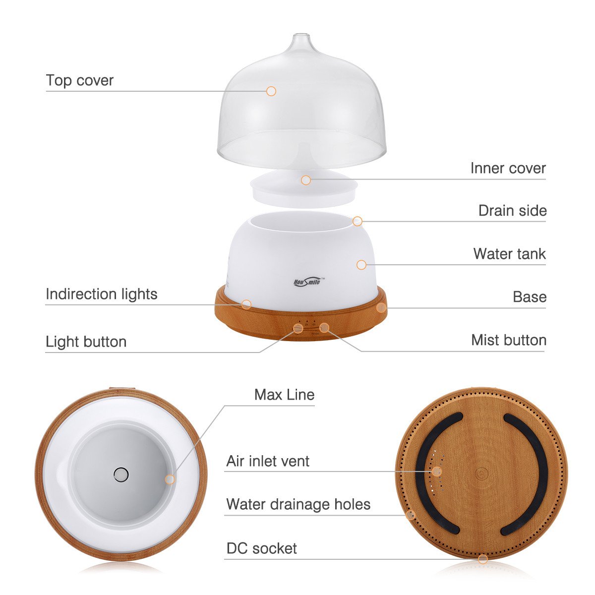 Housmile Aromatherapy Essential Oil Diffuser 200ml Aroma Cool Mist Humidifier with Timer Waterless Auto Shut-off and 7 Color LED Night Lights Change