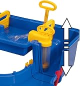 BIG Waterplay Niagara Toy - Strong Sturdy Quality, High Play Value view 3