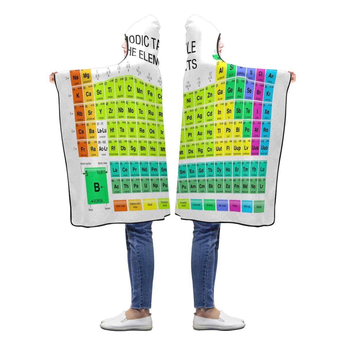 Amazon Com Interestprint Periodic Table Of Elements Green