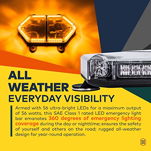 LAMPHUS NanoFlare NFMB56 17" 56W LED Mini Light Bar [SAE Class 1] [63 Flash Patterns] [12ft Cord] [Magnet/Permanent Mount] Emergency Strobe Hazard Warning Light - Amber - Thumbnail 3