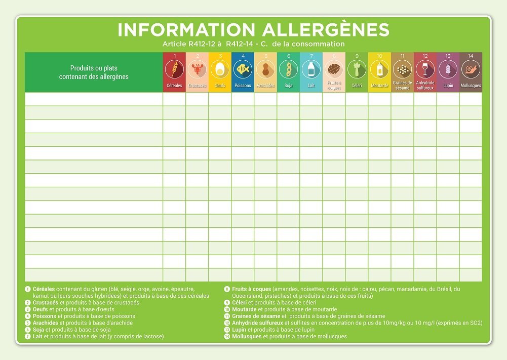 Affichage Obligatoire Tableau Allergene A Imprimer Gratuit