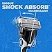 Schick Hydro 5 Sense Hydrate Razor Refills for Men, 12 Count (Pack of 1)