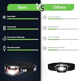 Lighting EVER LE Head Torch Rechargeable 2 Pack 5 Modes 150m Waterproof view 9