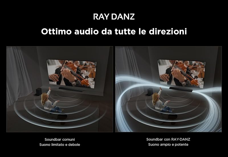 Q75H 5.1.2 ch soundbar per TV, 620 Watt, Home theater, Cinema Surround, Sound Expansion, Dolby Atmos, DTS:X, HDMI eARC, Bluetooth 5.1, un telecomando, USB, Ottico, Montaggio a parete possibile