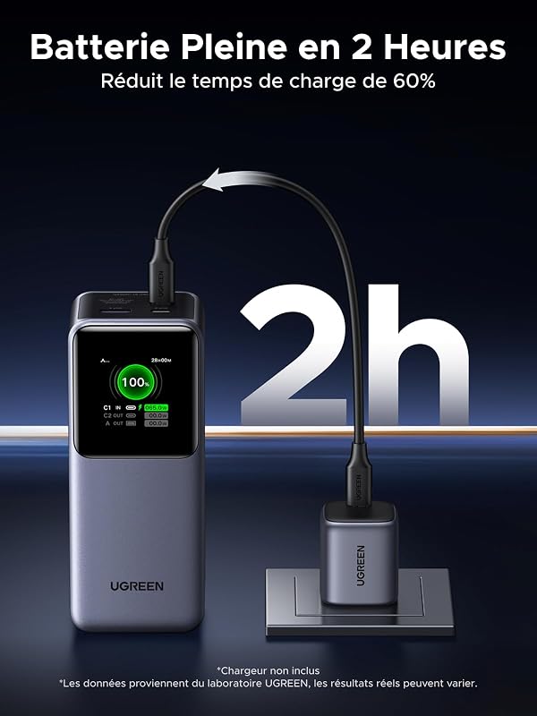 Nexode Pro 130W Batterie Externe 20000mAh Power Bank USB C PD 100W