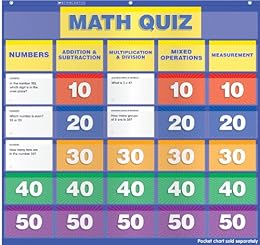 Amazon.com: MATH QUIZ -CLASS 1 eBook: EKTA GIRDHAR: Kindle Store