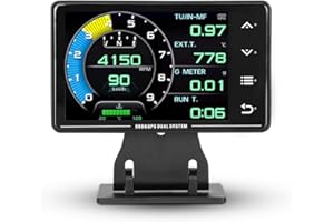 HARSIRE OBD2 Gauge Display, Multi-Data Smart Gauge, Car Inclinometer, GPS Speedometer, Boost Gauge, RPM Meter, Car Head-Up Display, Automotive Trip Smart OBD Display, for Some Cars Produced After 2006