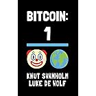 Bitcoin: The Inverse of Clown World