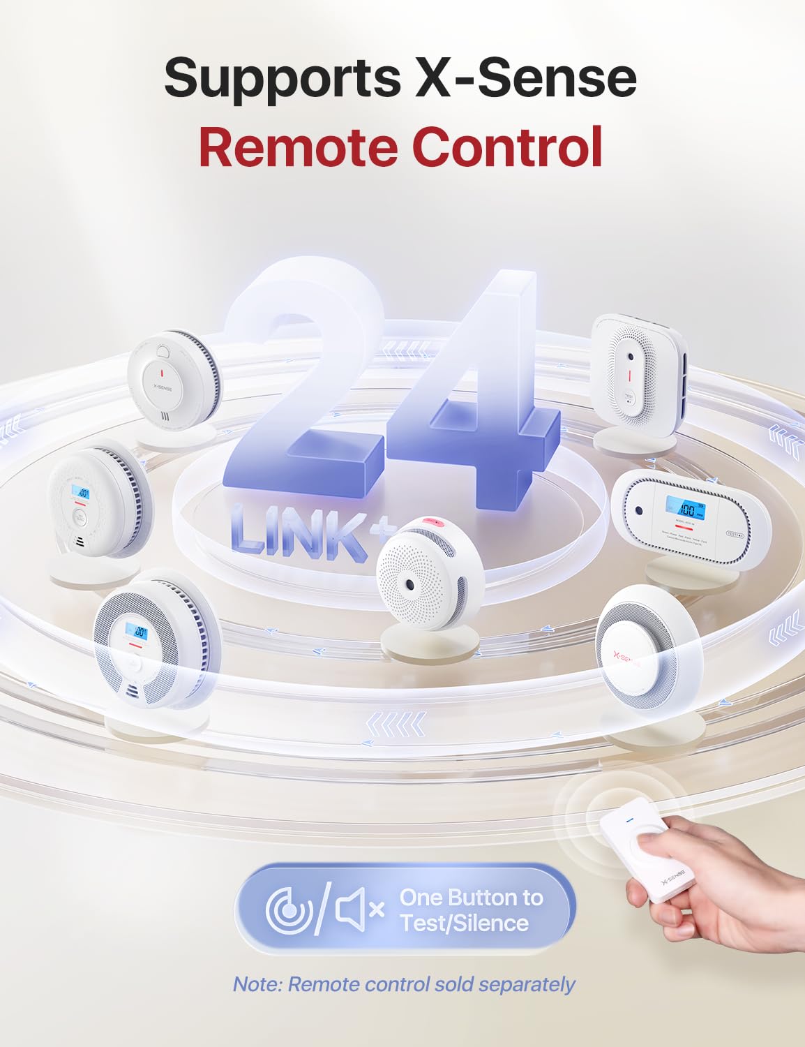 X-Sense Wireless Interconnected Smoke Detector Battery Powered Fire Alarm with Over 820 feet Transmission Range, XS01-WR Link+, 6-Pack