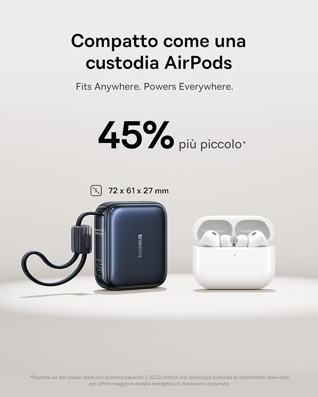 AC22 Mini Powerbank 10000mAh, PD 45W Power Bank Portatile con Cavo USB-C integrato, Batteria Esterna Ricarica Rapida per iPhone 17/16/15, Samsung S26/S25 Ultra, iPad, Pixel 10/9