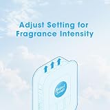 Perfect Scents 3 Scents Air Freshener Refill 6 Pack Vanilla Magnolia 20ml view 4