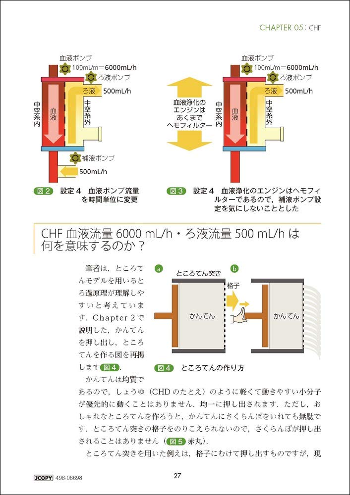 Amazon Co Jp こういうことだったのか Chdf 小尾口 邦彦 Japanese Books