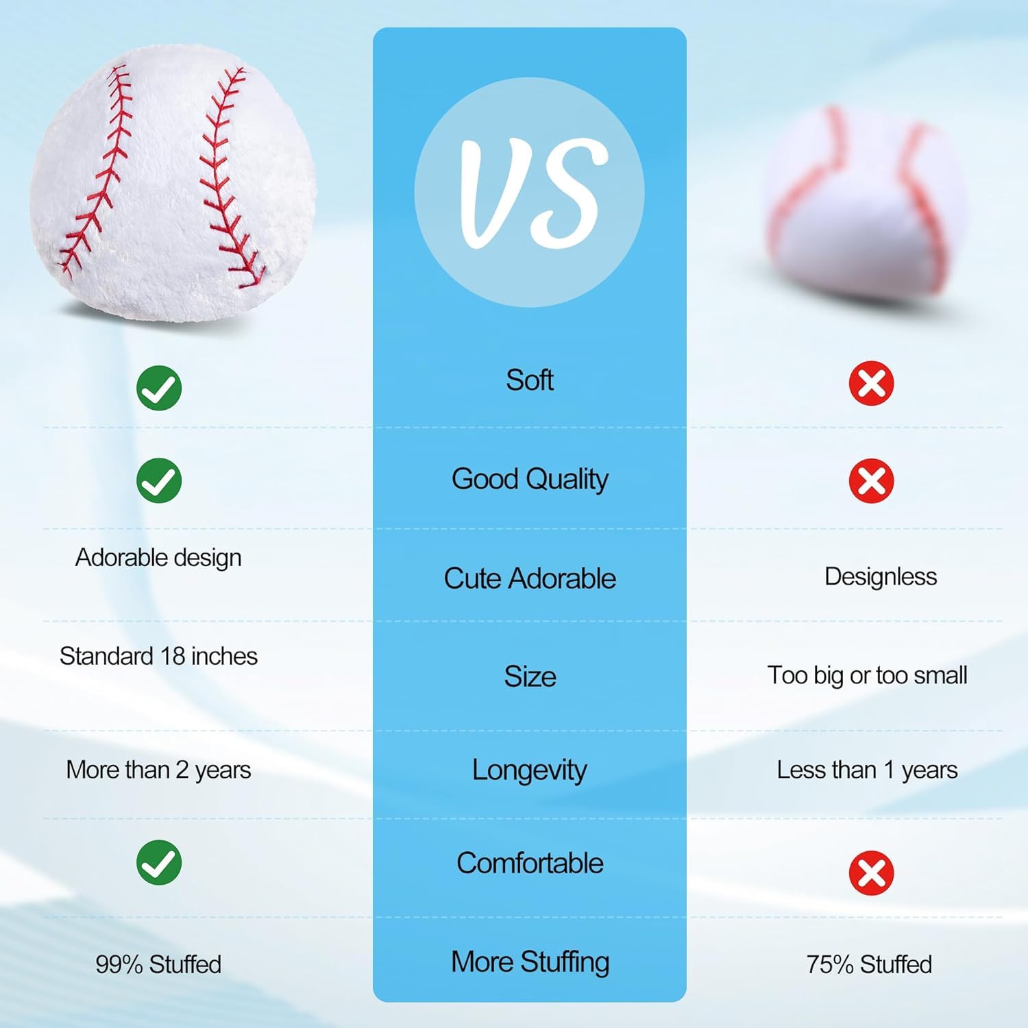 Baseball Pillow Plush Boys: Soft Stuffed Throw Toys Gifts Stuff Softball Sports Room Decor 8-12 Year Old