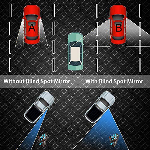 image for A ABIGAIL Blind Spot Mirror 2