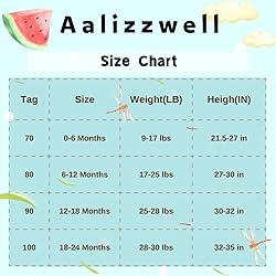 3 0-6 Months Infant Baby Girls Swimsuit Strawberry