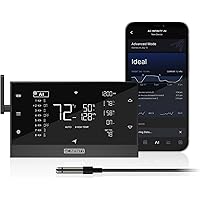 AC Infinity Controller AI+ Environmental Controller, Dynamic AI Controls Grow Devices, Insights Alerts Data Analysis w/ WiFi 