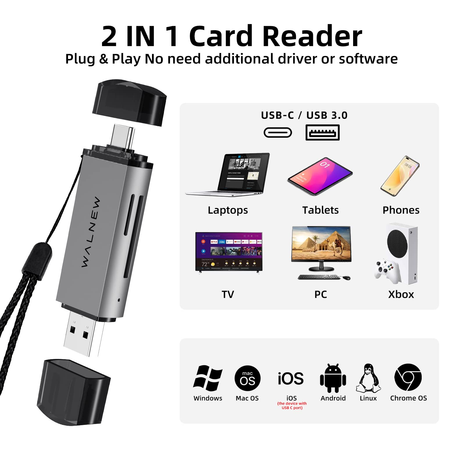 SD Card Reader, WALNEW USB 3.0 and USB-C to SD/TF Memory Card Adapter for Mac,MacBook,Computer/PC,Laptop,iPad 10,iPhone 15 Pro/Max,Samsung Galaxy Android Phone,Support UHS-I SDHC/SDXC/MicroSD