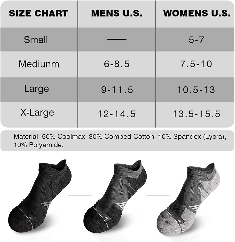 No Show Running Athletic Anti-Blister Wicking Coolmax Socks, Seamless Anti-odor: Clothing